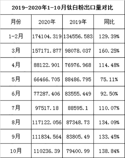 尊龙凯时·(中国) 官网注册入口