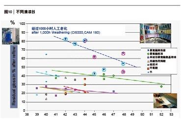 尊龙凯时·(中国) 官网注册入口