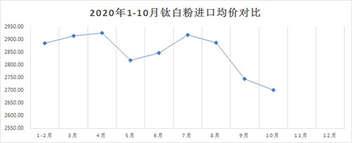 尊龙凯时·(中国) 官网注册入口