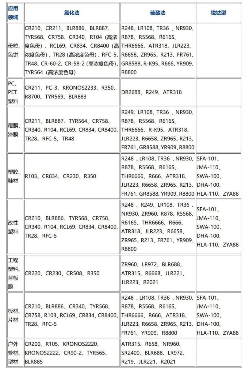 尊龙凯时·(中国) 官网注册入口